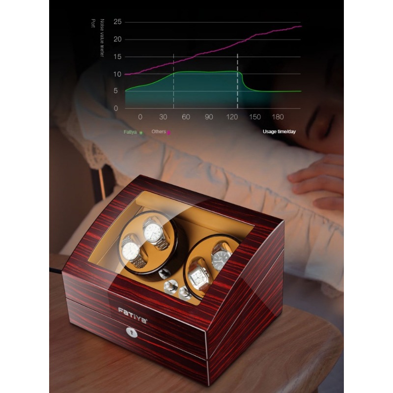 Caja Giratoria Automática para - Zero Luxury Watch reseña y precio